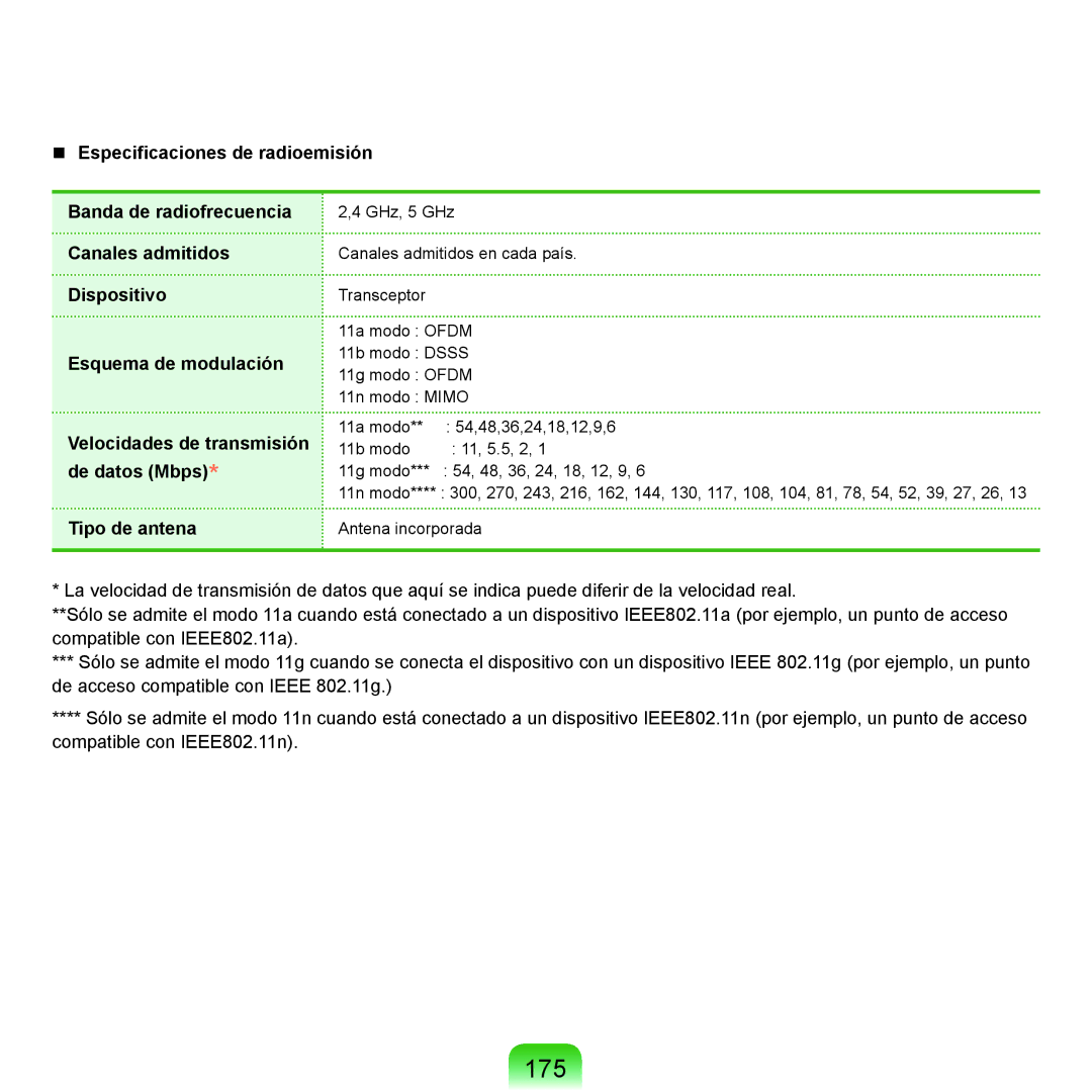 Samsung NP-X22A003/SES, NP-X22A004/SES, NP-X22T000/SES, NP-X22A002/SES, NP-X22A000/SES, NP-X22A001/SES manual 175 