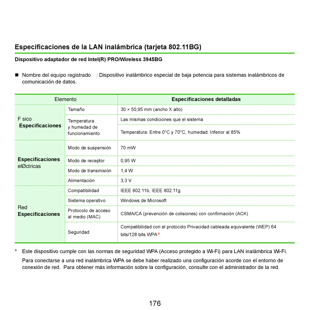 Samsung NP-X22A002/SES, NP-X22A004/SES, NP-X22T000/SES manual 176, Especificaciones de la LAN inalámbrica tarjeta 802.11BG 