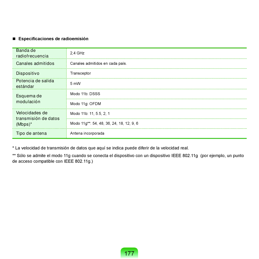 Samsung NP-X22A000/SES, NP-X22A004/SES, NP-X22T000/SES, NP-X22A003/SES, NP-X22A002/SES, NP-X22A001/SES manual 177 