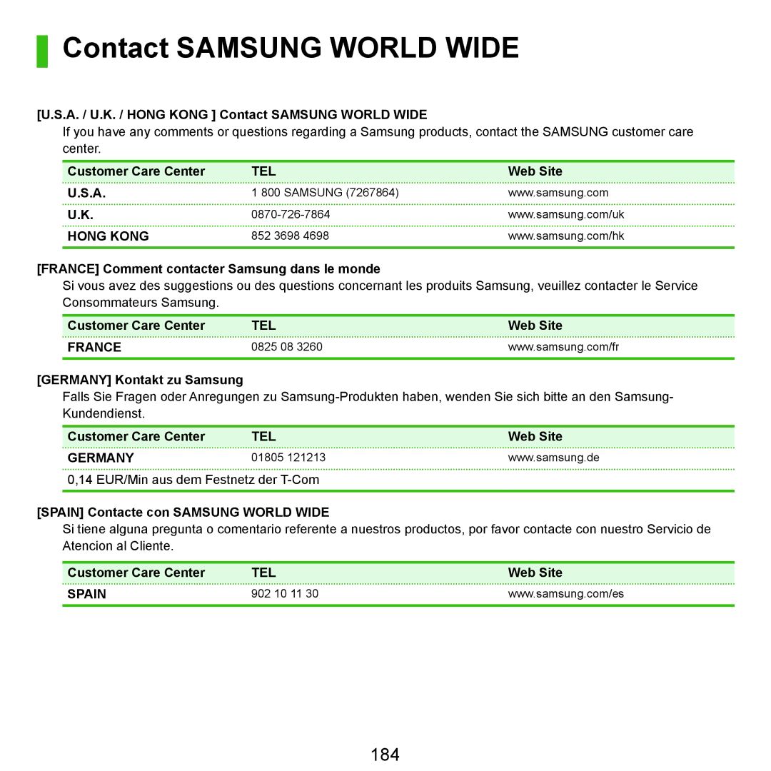 Samsung NP-X22A001/SES, NP-X22A004/SES, NP-X22T000/SES, NP-X22A003/SES, NP-X22A002/SES manual Contact Samsung World Wide, 184 