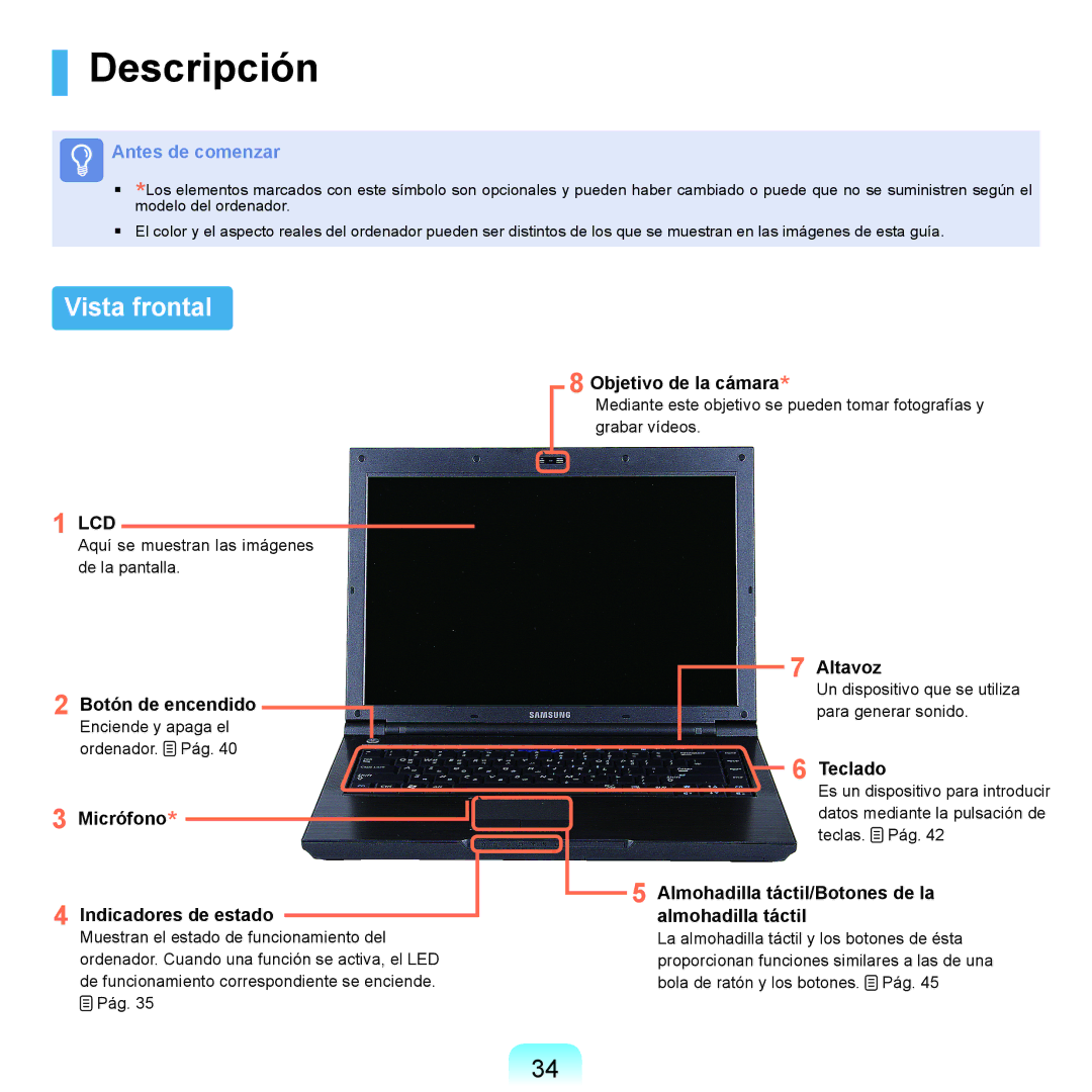 Samsung NP-X22A001/SES, NP-X22A004/SES, NP-X22T000/SES, NP-X22A003/SES, NP-X22A002/SES manual Descripción, Vista frontal 