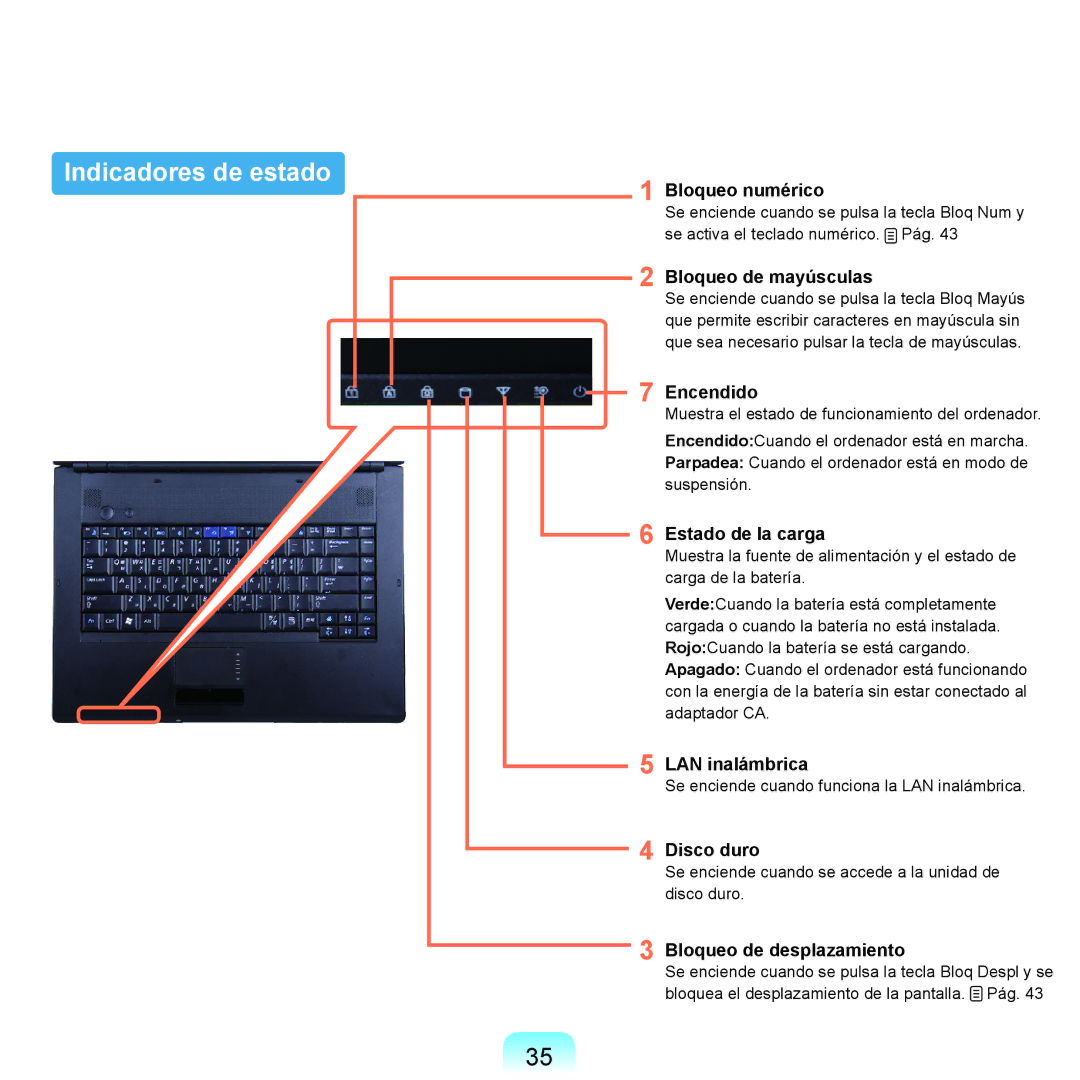 Samsung NP-X22A004/SES, NP-X22T000/SES, NP-X22A003/SES, NP-X22A002/SES, NP-X22A000/SES, NP-X22A001/SES Indicadores de estado 