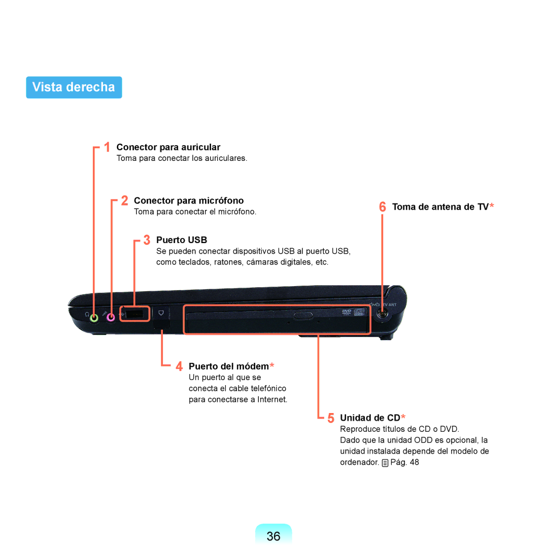 Samsung NP-X22T000/SES, NP-X22A004/SES manual Conector para auricular, Conector para micrófono, Puerto USB, Puerto del módem 