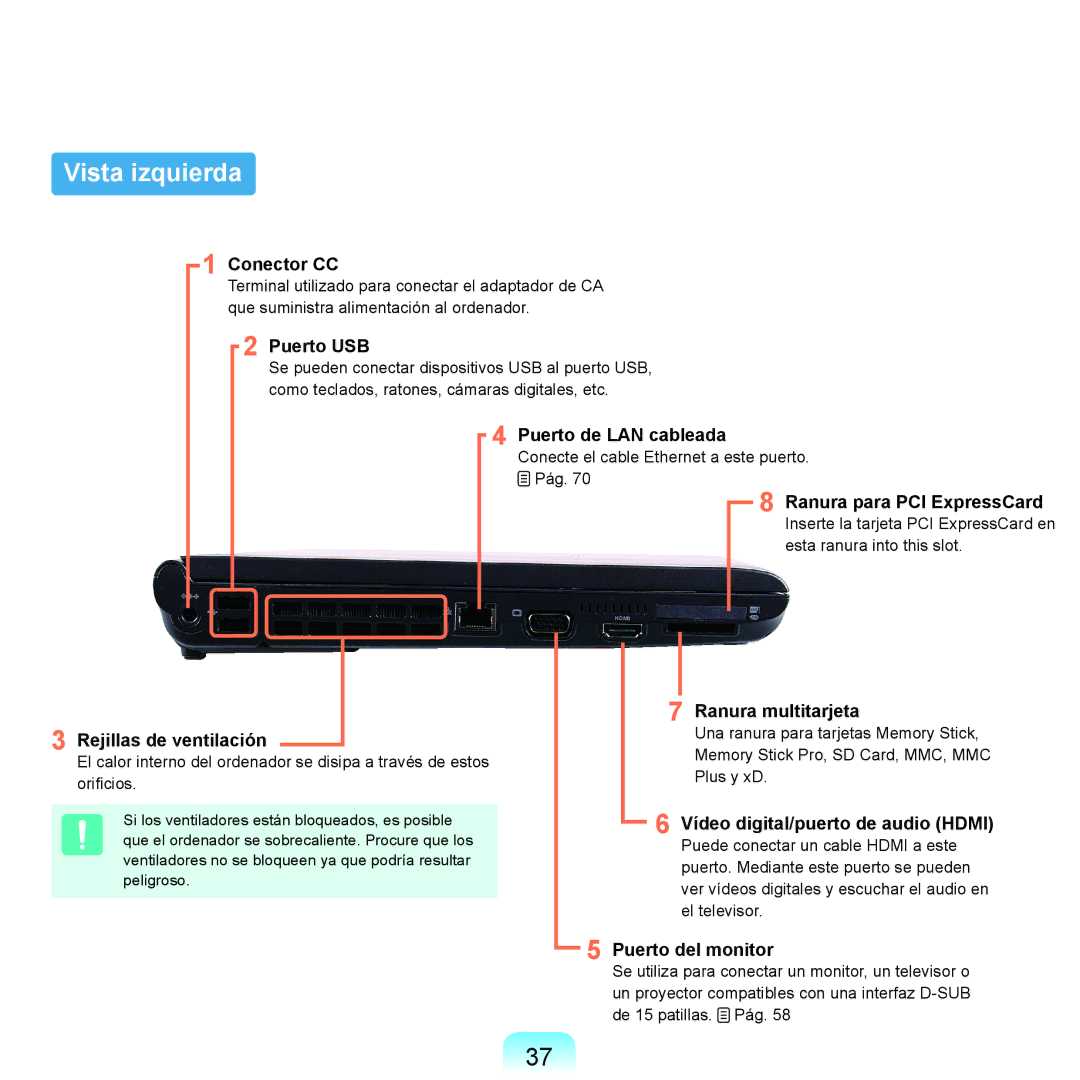 Samsung NP-X22A003/SES, NP-X22A004/SES, NP-X22T000/SES, NP-X22A002/SES, NP-X22A000/SES, NP-X22A001/SES manual Vista izquierda 