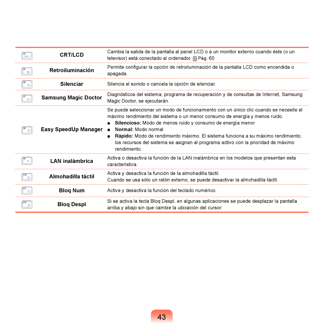 Samsung NP-X22A003/SES, NP-X22A004/SES, NP-X22T000/SES, NP-X22A002/SES, NP-X22A000/SES, NP-X22A001/SES manual Crt/Lcd 