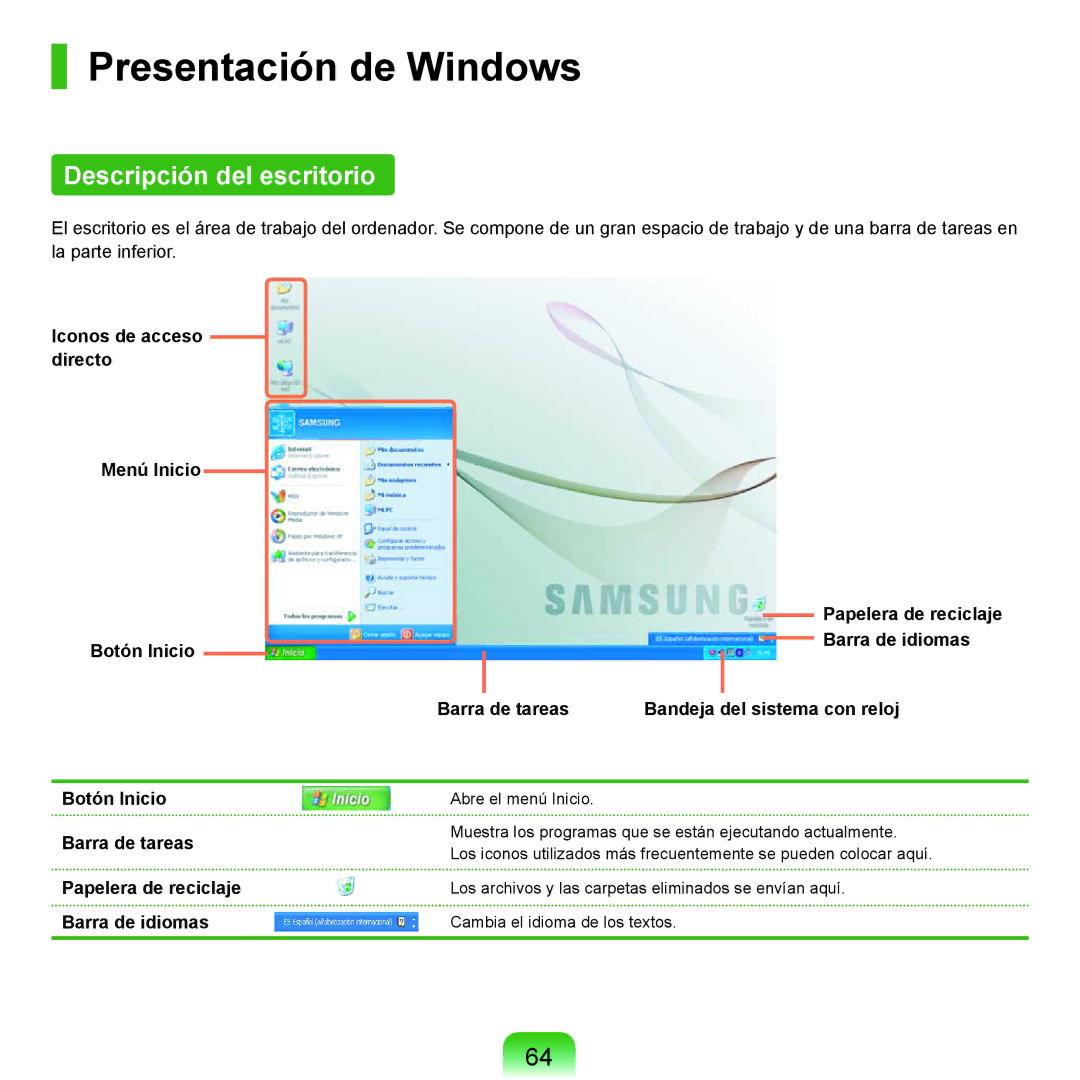 Samsung NP-X22A001/SES manual Presentación de Windows, Descripción del escritorio, Iconos de acceso directo Menú Inicio 