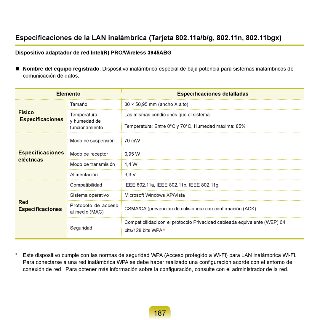 Samsung NP-X22A003/SES, NP-X22A004/SES, NP-X22T000/SES, NP-X22A002/SES, NP-X22A000/SES, NP-X22A001/SES manual 187 