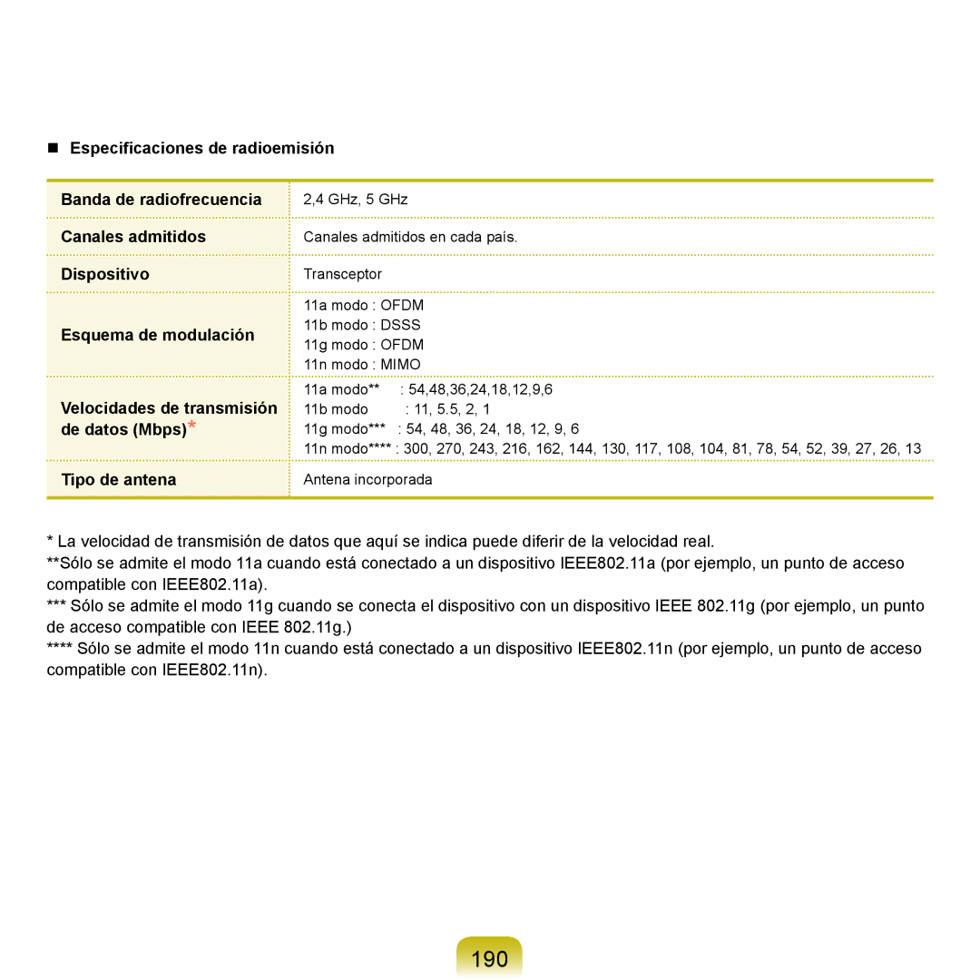 Samsung NP-X22A001/SES, NP-X22A004/SES, NP-X22T000/SES, NP-X22A003/SES, NP-X22A002/SES, NP-X22A000/SES manual 190 