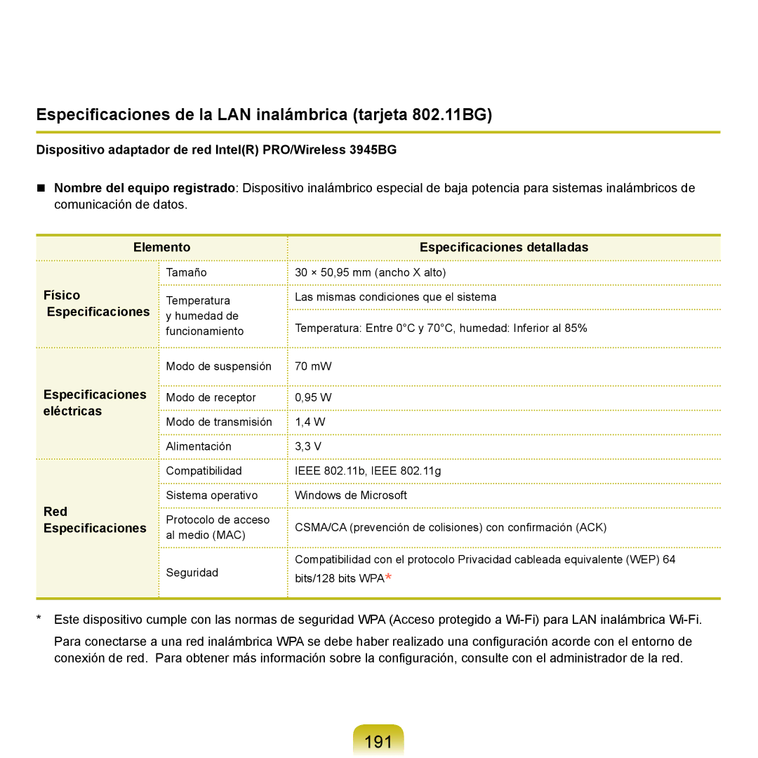 Samsung NP-X22A004/SES, NP-X22T000/SES, NP-X22A003/SES manual 191, Especificaciones de la LAN inalámbrica tarjeta 802.11BG 