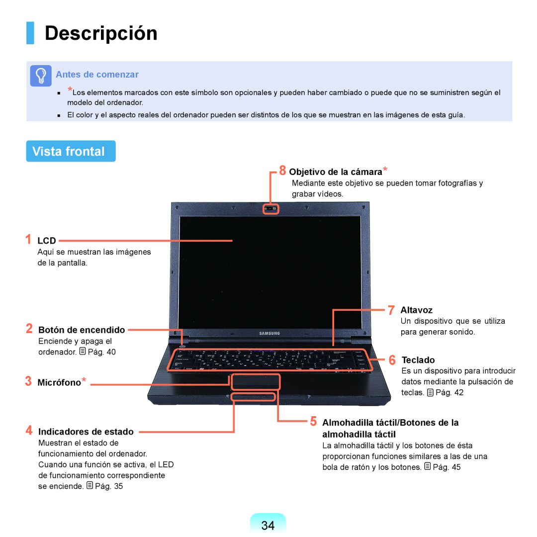 Samsung NP-X22A001/SES, NP-X22A004/SES, NP-X22T000/SES, NP-X22A003/SES, NP-X22A002/SES manual Descripción, Vista frontal 