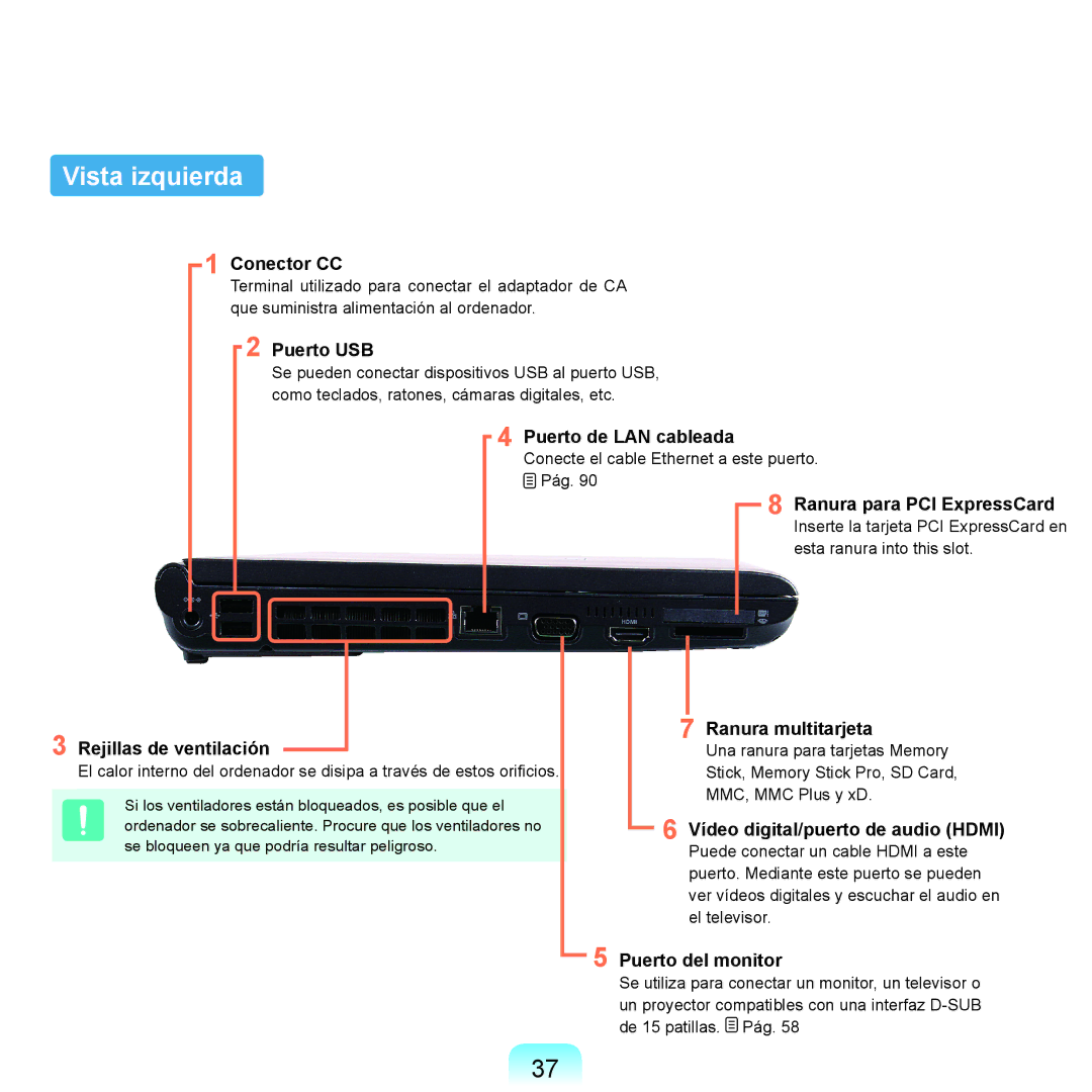 Samsung NP-X22A003/SES, NP-X22A004/SES, NP-X22T000/SES, NP-X22A002/SES, NP-X22A000/SES, NP-X22A001/SES manual Vista izquierda 