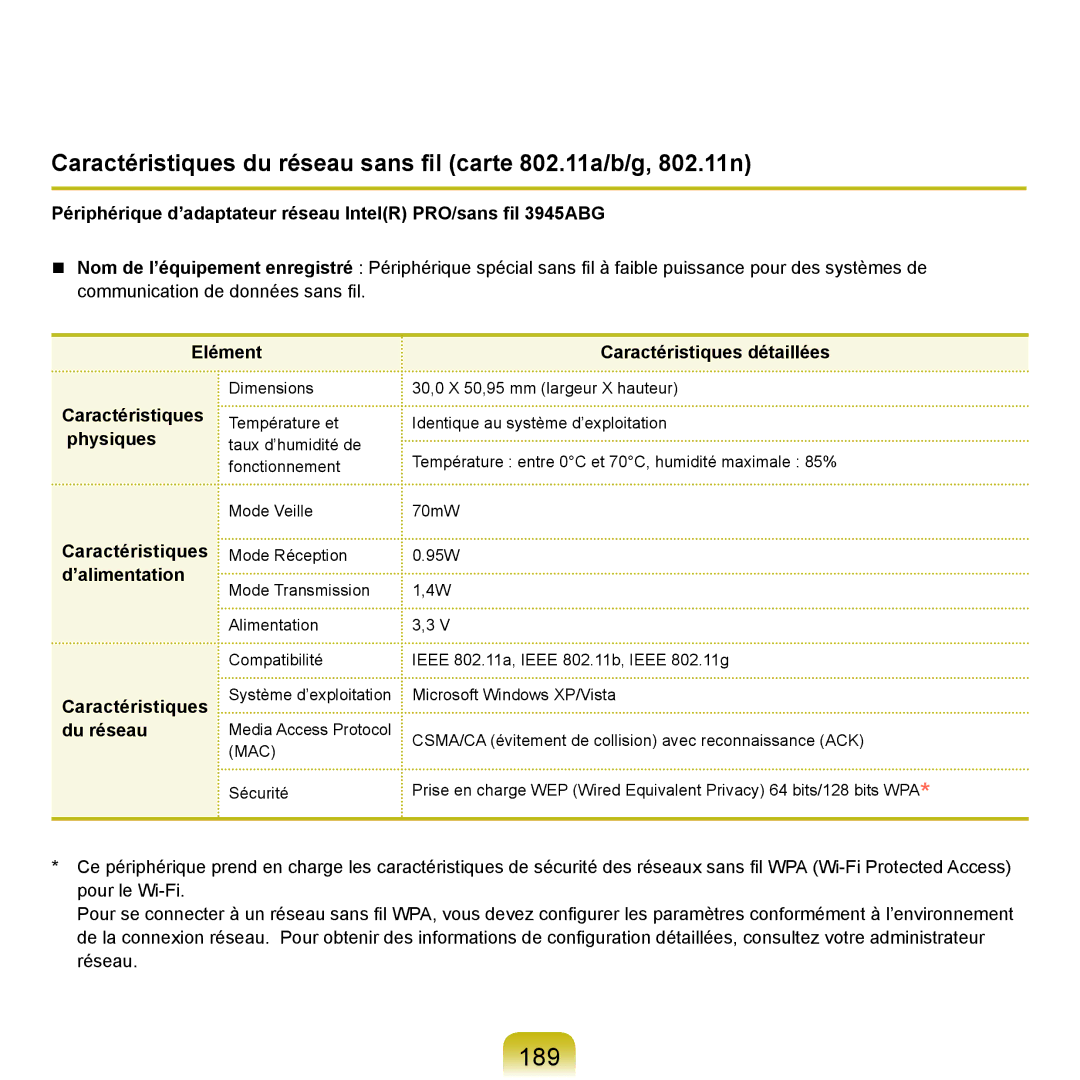 Samsung NP-X22A005/SEF, NP-X22T000/SEF, NP-X22T001/SEF manual 189, Elément Caractéristiques détaillées, Physiques, Du réseau 