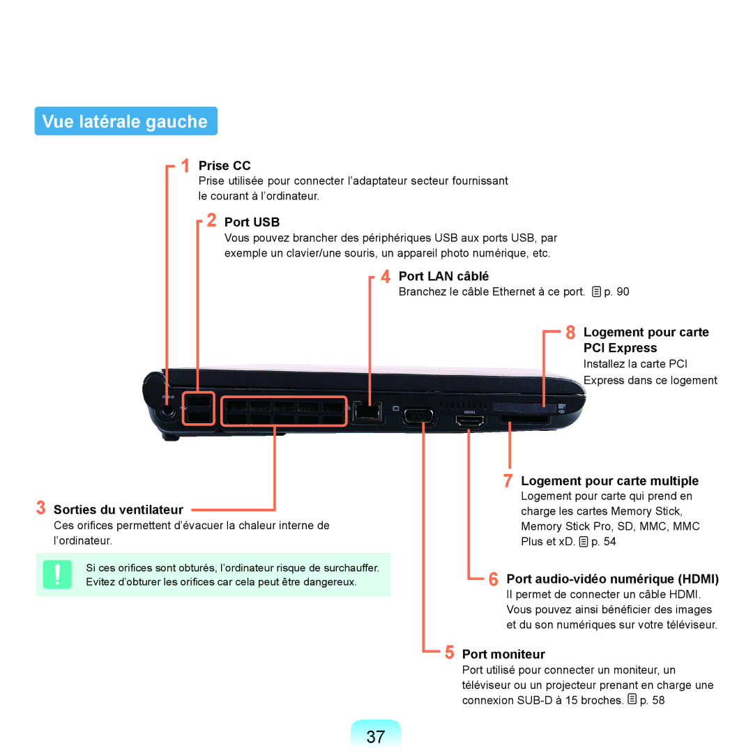 Samsung NP-X22A008/SEF, NP-X22T000/SEF, NP-X22T001/SEF, NP-X22A004/SEF, NP-X22A003/SEF, NP-X22A001/SEF Vue latérale gauche 