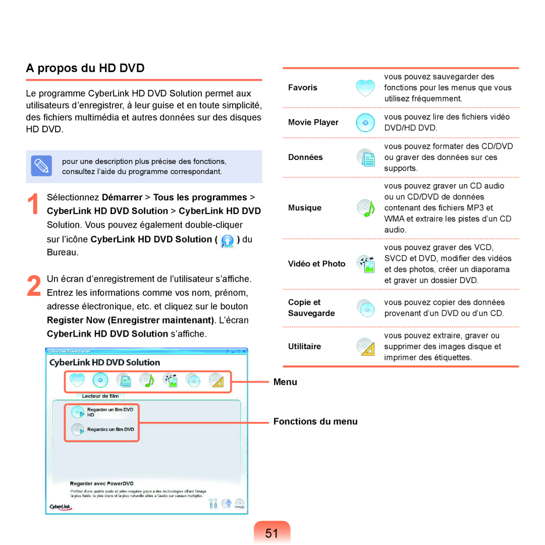 Samsung NP-X22A003/SEF, NP-X22T000/SEF, NP-X22T001/SEF, NP-X22A008/SEF manual Propos du HD DVD, Menu Fonctions du menu 