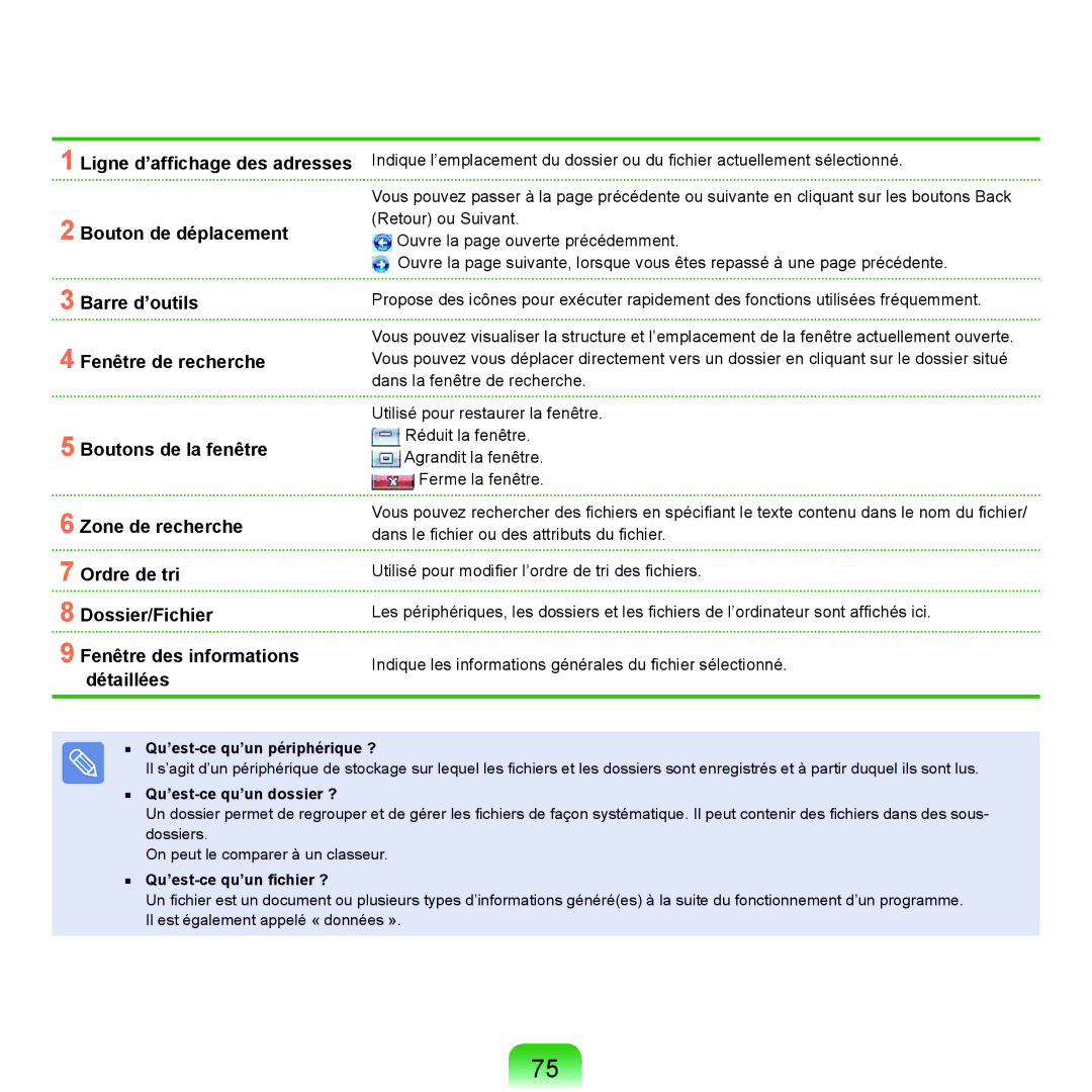 Samsung NP-X22A003/SEF manual Qu’est-ce qu’un périphérique ?, Qu’est-ce qu’un dossier ?, Qu’est-ce qu’un fichier ? 