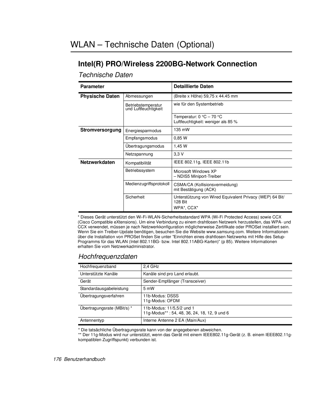 Samsung NP-X20C009/SEG Wlan Technische Daten Optional, IntelR PRO/Wireless 2200BG-Network Connection, Hochfrequenzdaten 