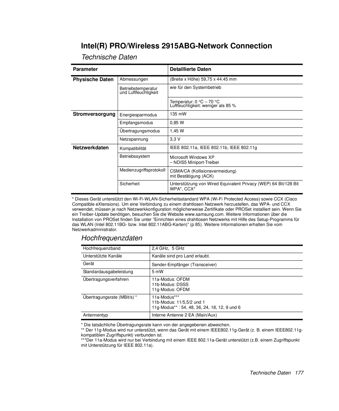 Samsung NP-X20C003/SEG, NP-X50T003/SCH, NP-X20T002/SEG, NP-X20C00B/SEG manual IntelR PRO/Wireless 2915ABG-Network Connection 