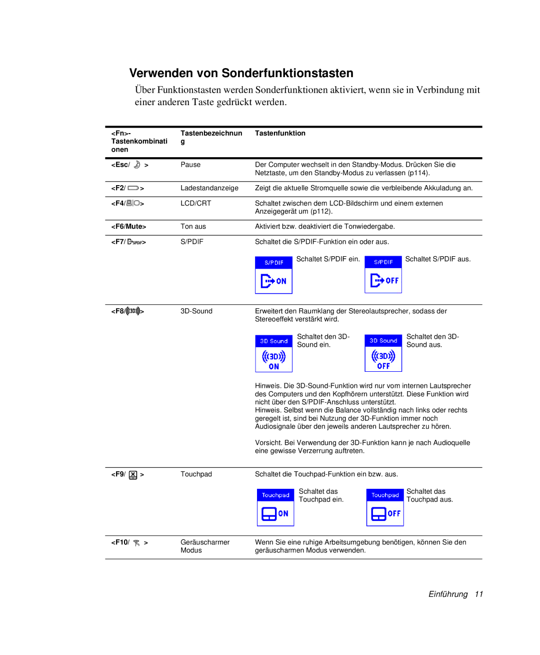 Samsung NP-X20C008/SEG manual Verwenden von Sonderfunktionstasten, Tastenbezeichnun Tastenfunktion Tastenkombinati Onen Esc 