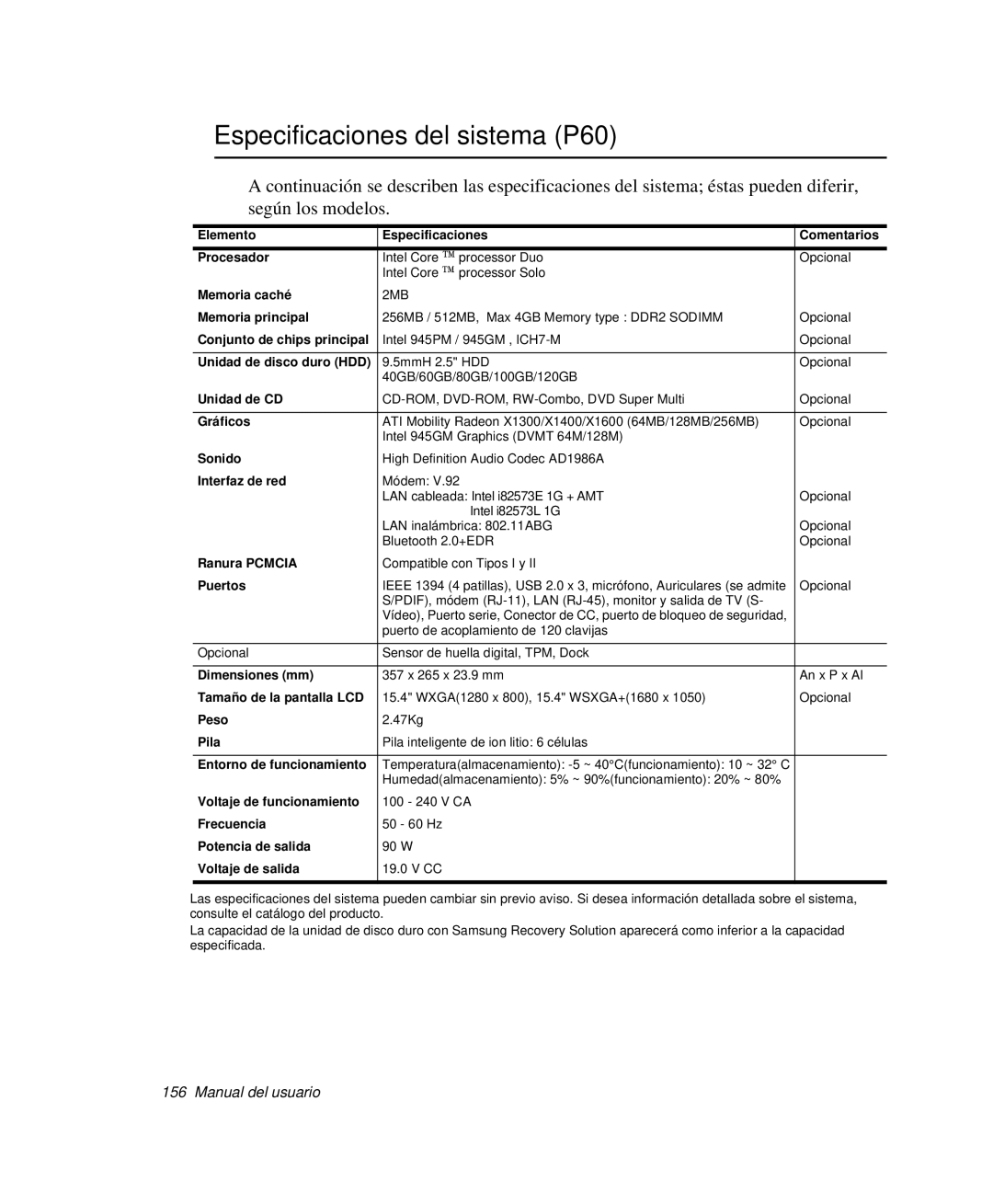 Samsung NP-X60C000/SES, NP-X60CV01/SEP, NP-X60KV00/SES, NP-X60K000/SES, NP-X60CV01/SES manual Especificaciones del sistema P60 