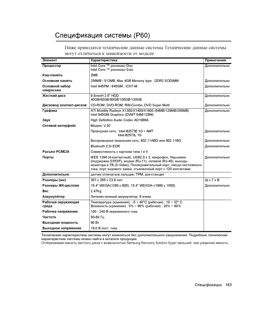 Samsung NP-X60CV01/SER, NP-X60TV01/SER, NP-P60C001/SER, NP-P60C003/SER, NP-X60CV03/SER manual Спецификация системы P60 