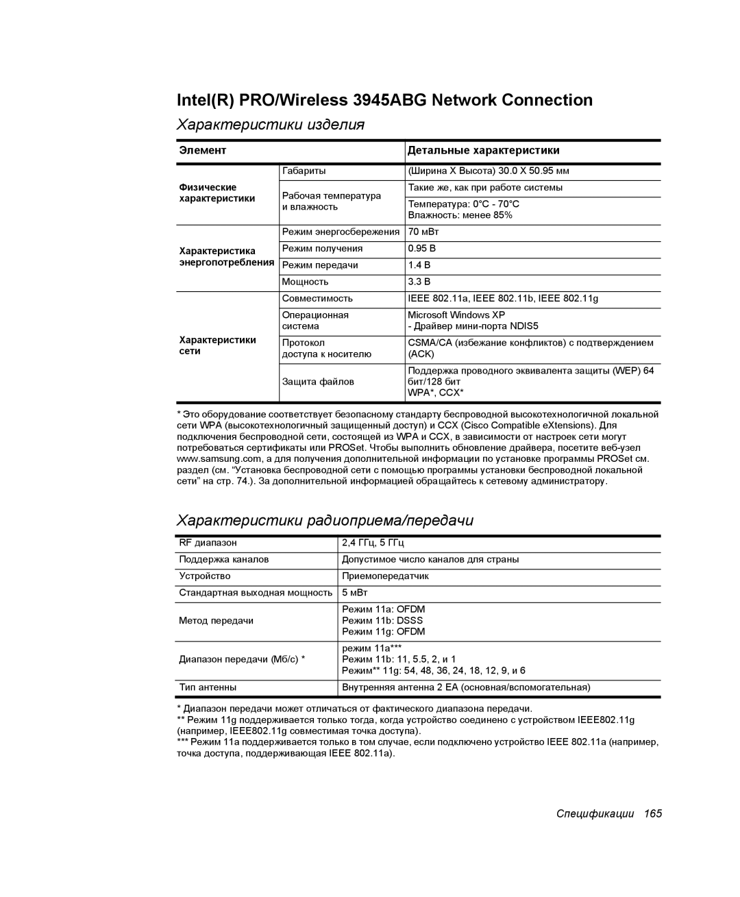 Samsung NP-X60TV02/SER, NP-X60TV01/SER, NP-P60C001/SER, NP-P60C003/SER manual IntelR PRO/Wireless 3945ABG Network Connection 