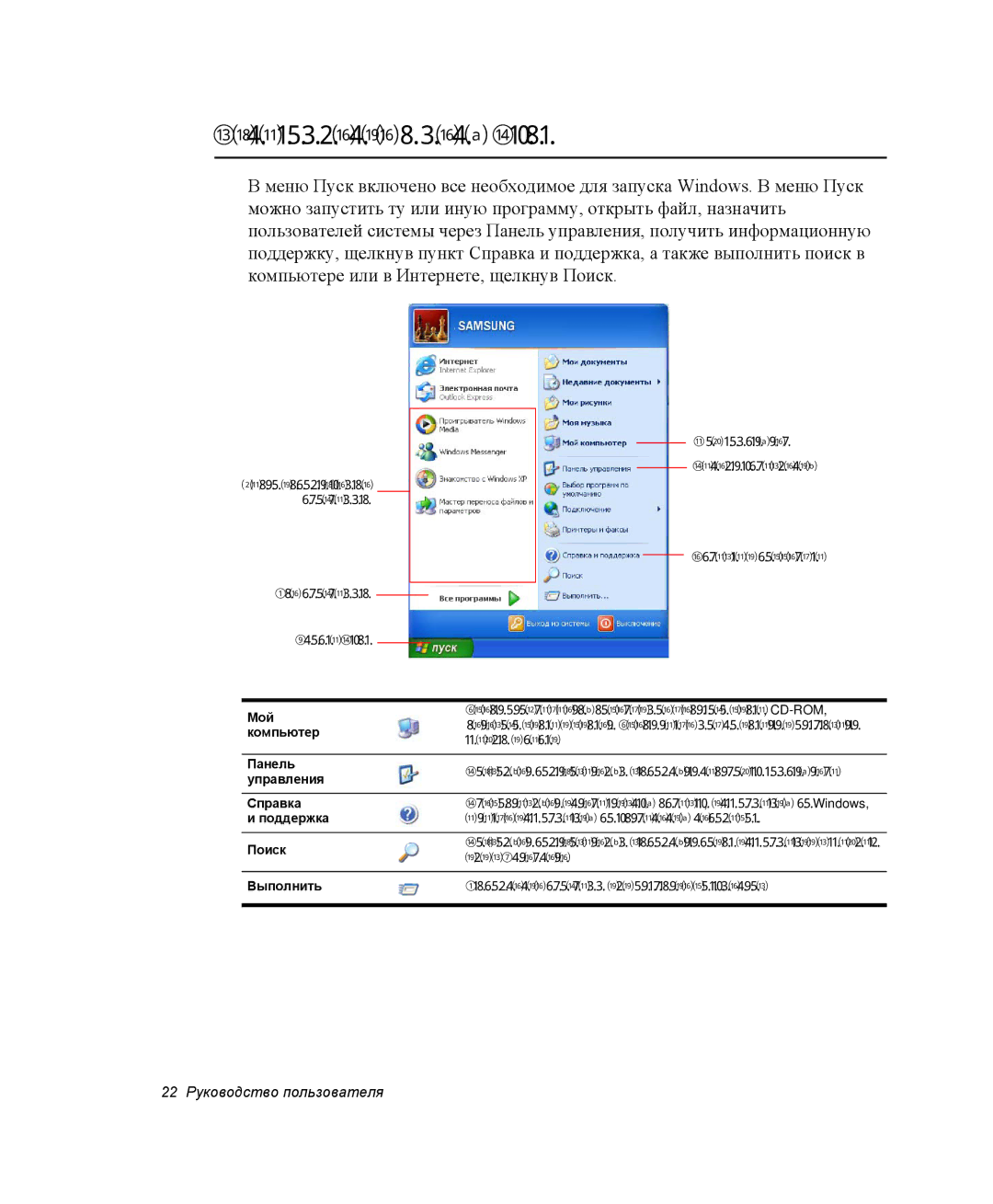 Samsung NP-X60TV01/SER, NP-P60C001/SER, NP-P60C003/SER, NP-X60CV01/SER, NP-X60CV03/SER manual Ознакомление с меню Пуск, Мой 