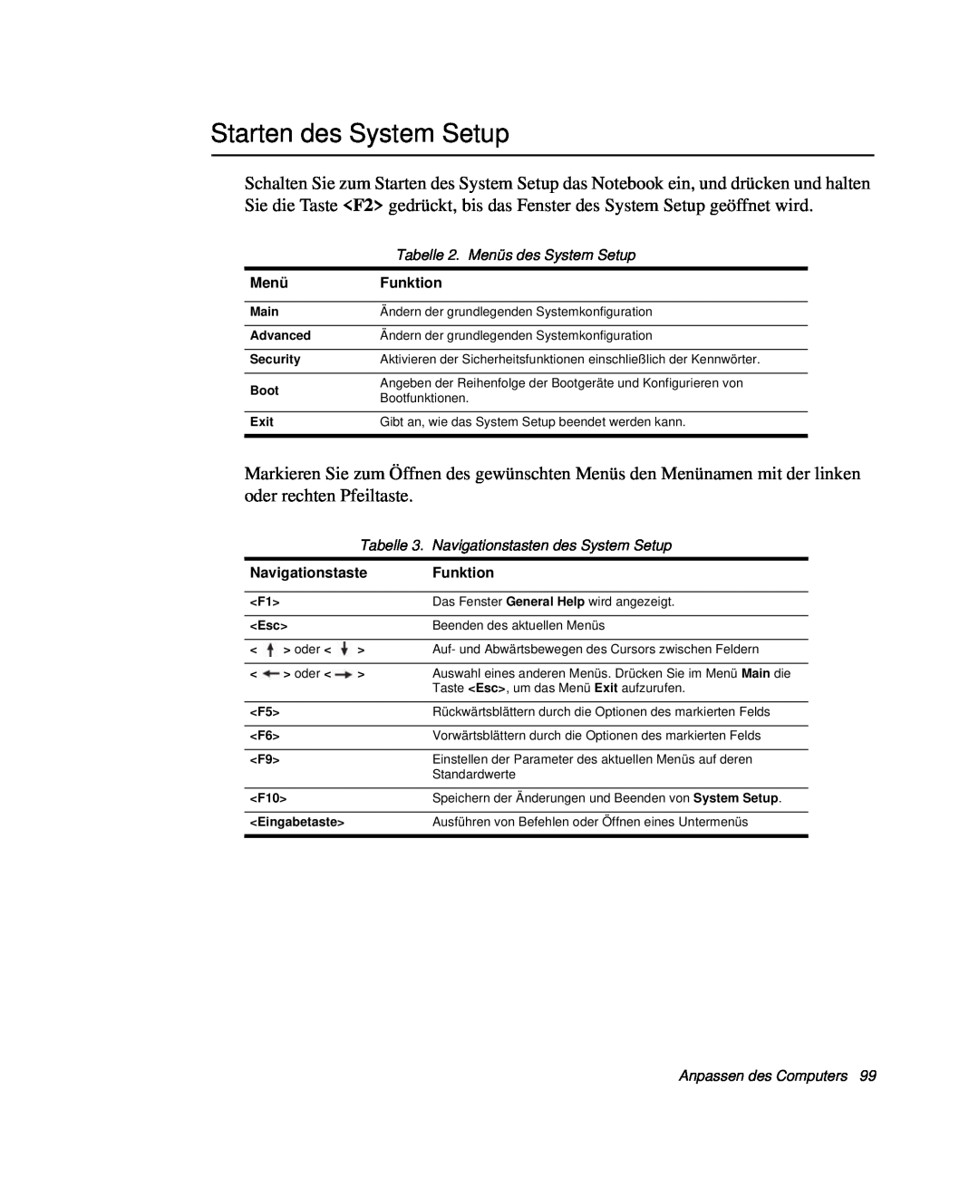 Samsung NP-X60C001/SEG, NP-X60TV02/SEG Starten des System Setup, Tabelle 2. Menüs des System Setup, Anpassen des Computers 