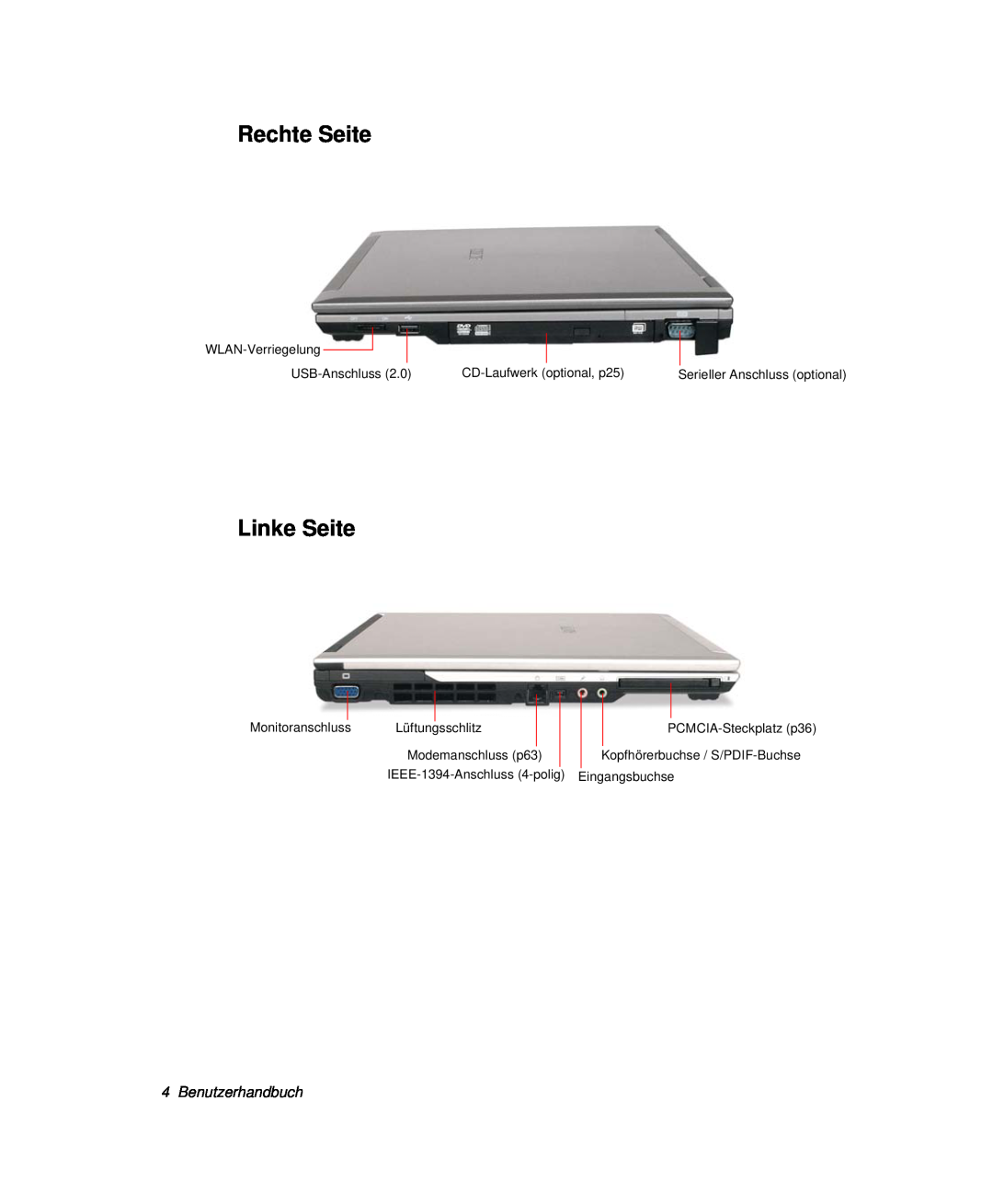Samsung NP-X60TV03/SEG, NP-X60TV02/SEG, NP-X60K000/SEG, NP-X60CV01/SEG manual Rechte Seite, Linke Seite, Benutzerhandbuch 