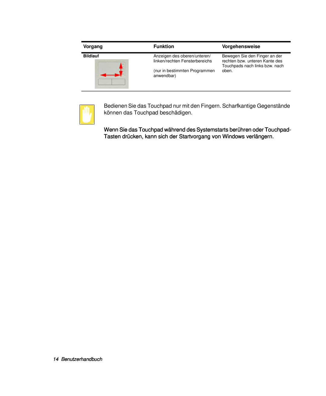 Samsung NP-X60TV01/SEG, NP-X60TV02/SEG, NP-X60K000/SEG manual Vorgang, Funktion, Vorgehensweise, Benutzerhandbuch, Bildlauf 