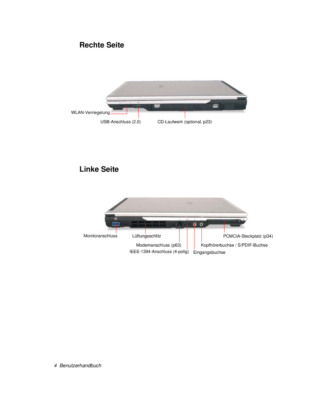 Samsung NP-X60TZ01/SEG, NP-X60TZ02/SEG, NP-X60TZ03/SEG, NP-X60CZ00/SEG manual Rechte Seite, Linke Seite 