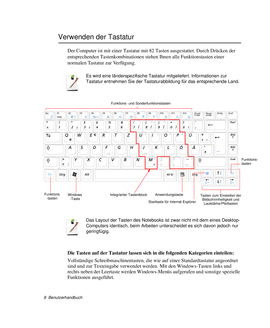 Samsung NP-X60TZ01/SEG, NP-X60TZ02/SEG, NP-X60TZ03/SEG, NP-X60CZ00/SEG manual Verwenden der Tastatur 