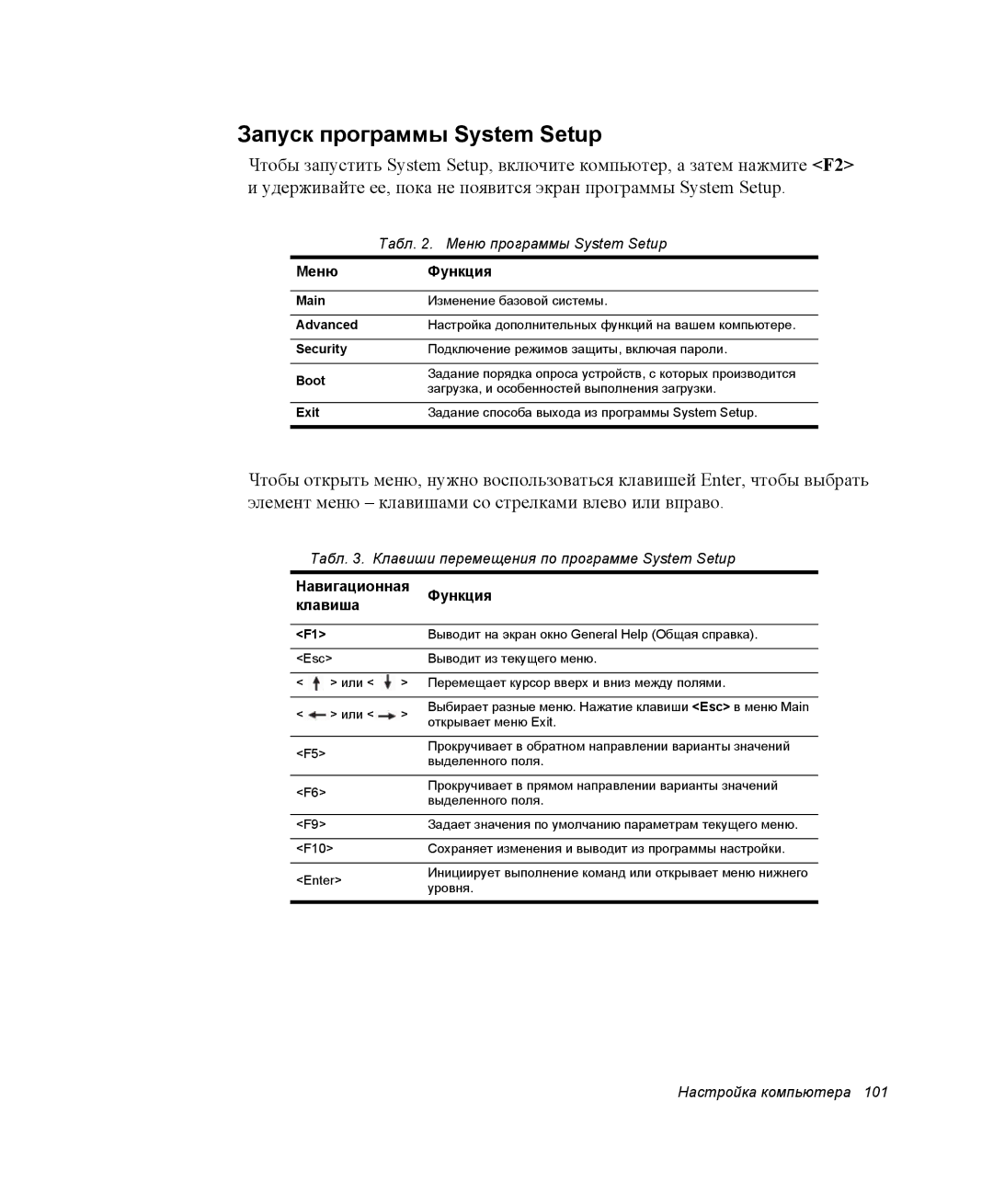 Samsung NP-X60TZ01/SEK, NP-X60TZ01/SER, NP-X60TZ03/SER manual Запуск программы System Setup, Меню Функция 