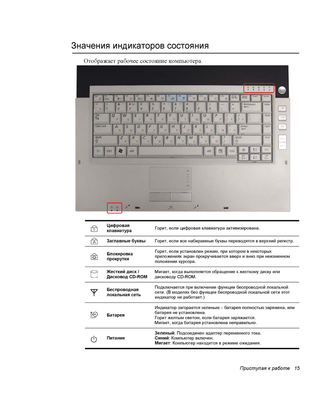 Samsung NP-X60TZ03/SER, NP-X60TZ01/SER manual Значения индикаторов состояния, Отображает рабочее состояние компьютера 