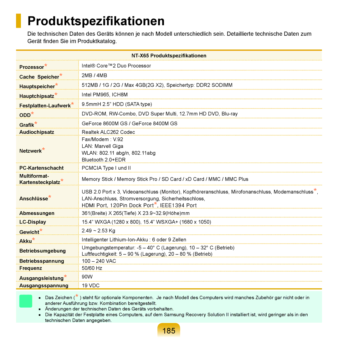 Samsung NP-X65T000/SEG, NP-X65A001/SEG, NP-X65T002/SEG, NP-X65A002/SEG, NP-X65A000/SEG manual Produktspeziﬁkationen, 185 