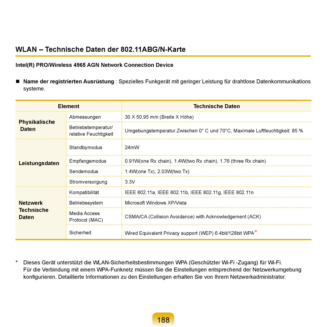 Samsung NP-X65A001/SEG manual 188, Wlan Technische Daten der 802.11ABG/N-Karte, Element Technische Daten Physikalische 