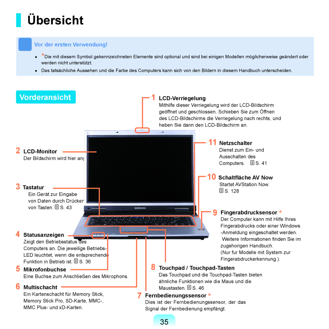 Samsung NP-X65T002/SEG, NP-X65A001/SEG, NP-X65A002/SEG, NP-X65A000/SEG, NP-X65T000/SEG manual Übersicht, Vorderansicht 