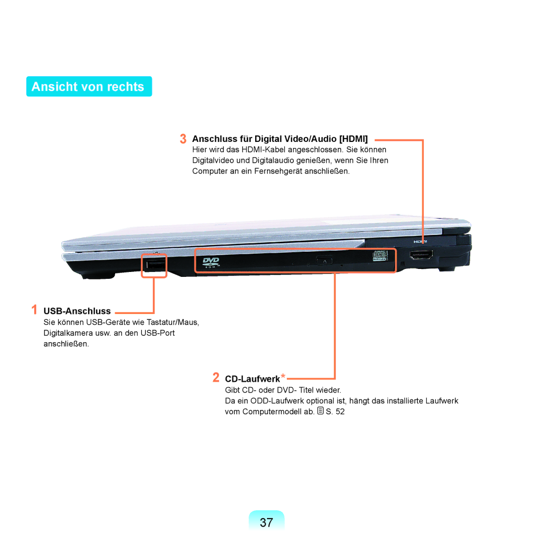 Samsung NP-X65A000/SEG manual Ansicht von rechts, Anschluss für Digital Video/Audio Hdmi, USB-Anschluss, CD-Laufwerk 