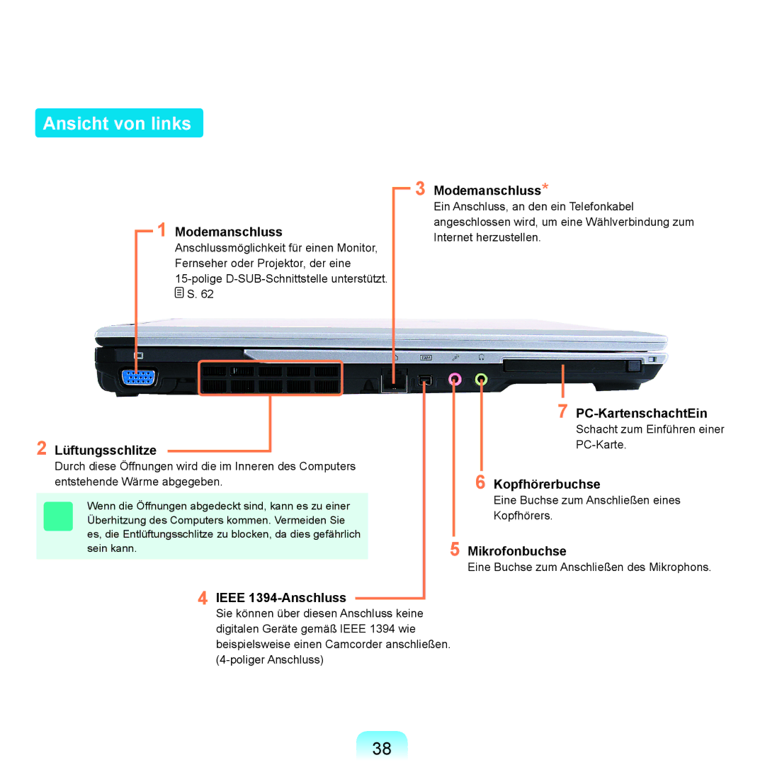 Samsung NP-X65T000/SEG, NP-X65A001/SEG, NP-X65T002/SEG, NP-X65A002/SEG, NP-X65A000/SEG, NP-X65T001/SEG manual Ansicht von links 