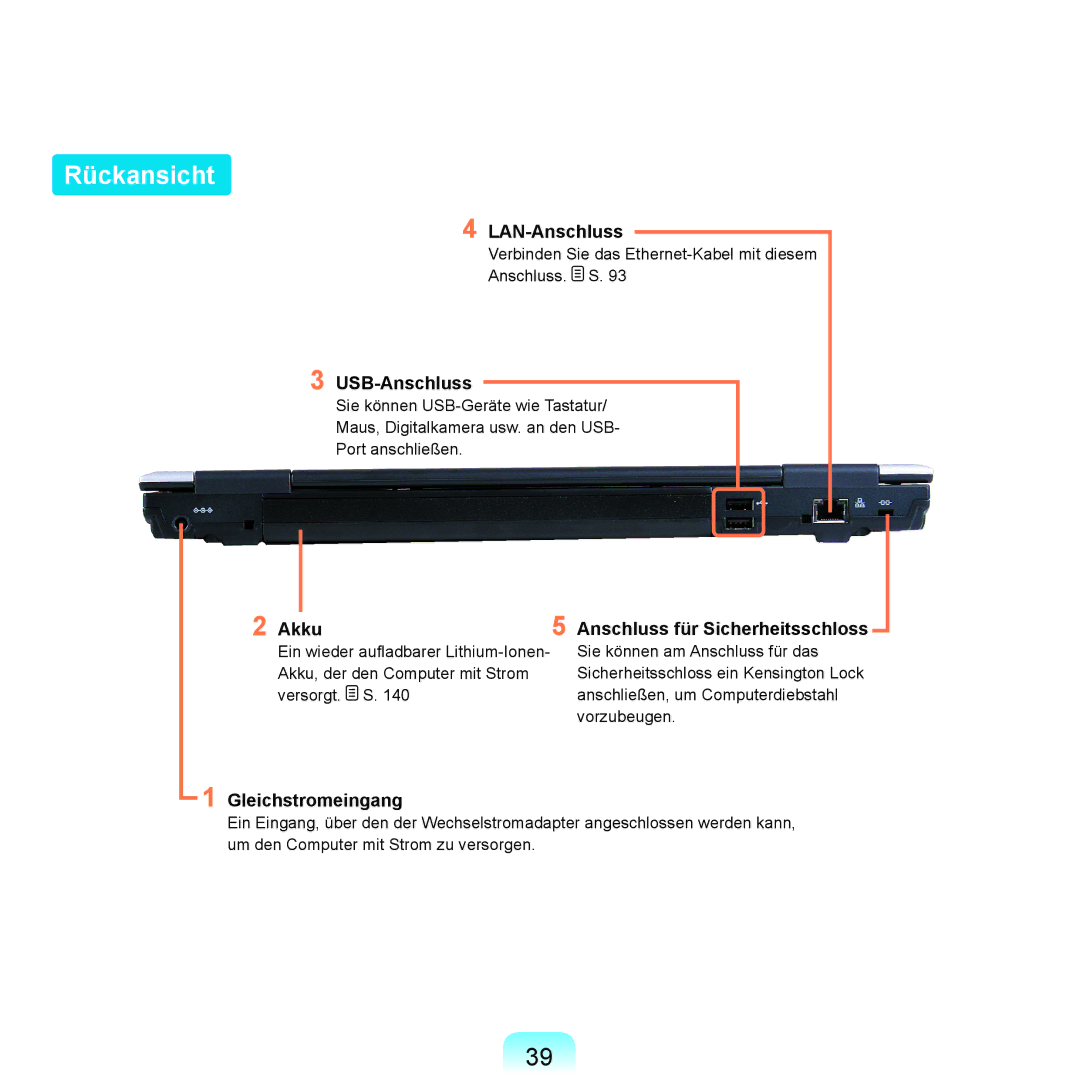 Samsung NP-X65T001/SEG, NP-X65A001/SEG Rückansicht, LAN-Anschluss, Anschluss für Sicherheitsschloss, Gleichstromeingang 