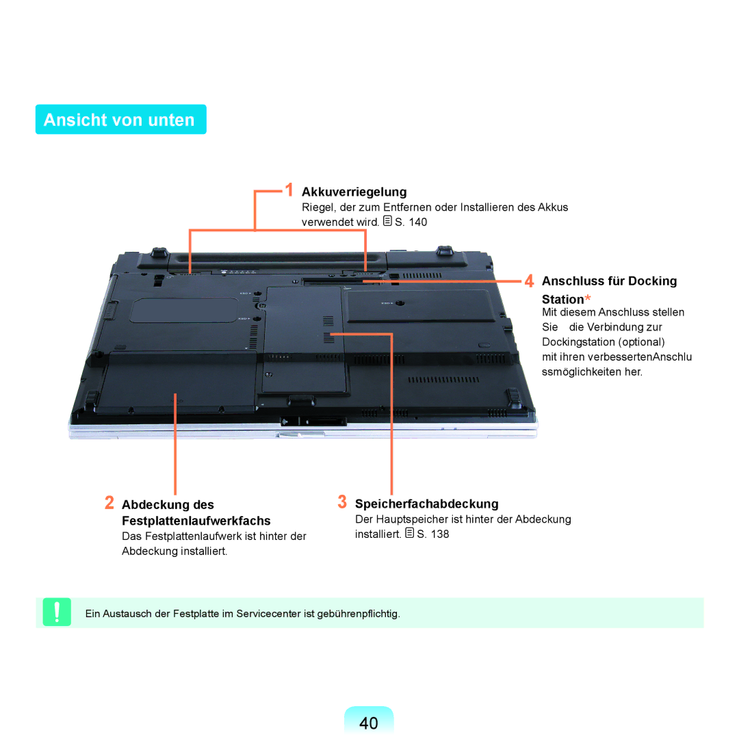 Samsung NP-X65A003/SEG Ansicht von unten, Akkuverriegelung, Abdeckung des Festplattenlaufwerkfachs, Speicherfachabdeckung 