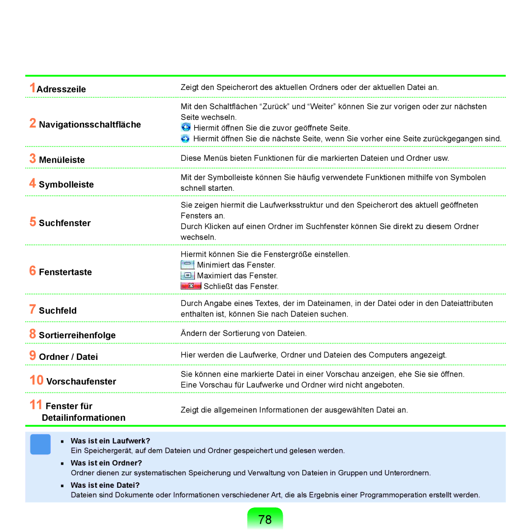 Samsung NP-X65A002/SEG, NP-X65A001/SEG, NP-X65T002/SEG manual Was ist ein Laufwerk?, Was ist ein Ordner?, Was ist eine Datei? 