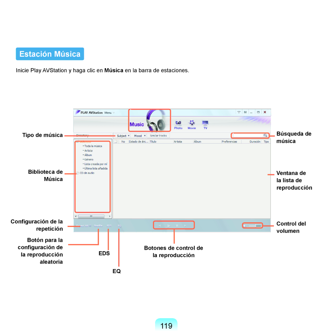 Samsung NP-X65A002/SES, NP-X65A000/SES, NP-X65A001/SES, NP-X65A003/SES manual Estación Música, 119 