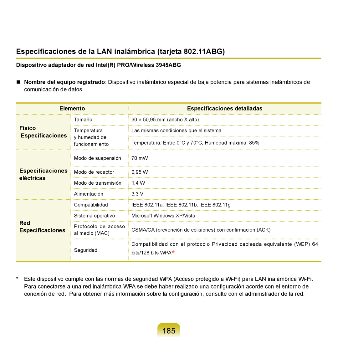 Samsung NP-X65A001/SES, NP-X65A002/SES, NP-X65A000/SES manual 185, Especificaciones de la LAN inalámbrica tarjeta 802.11ABG 