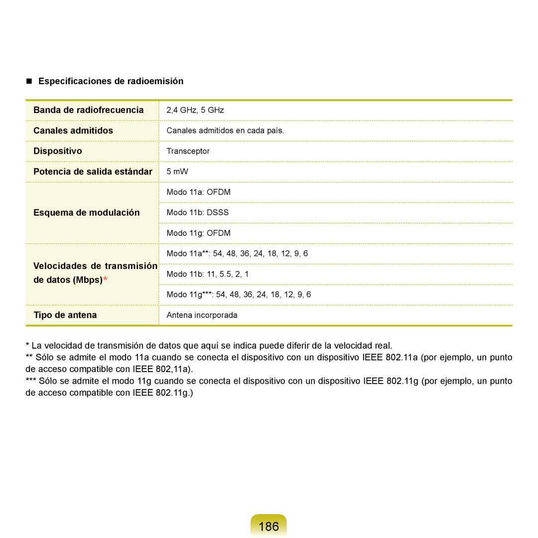 Samsung NP-X65A003/SES, NP-X65A002/SES, NP-X65A000/SES, NP-X65A001/SES manual 186 