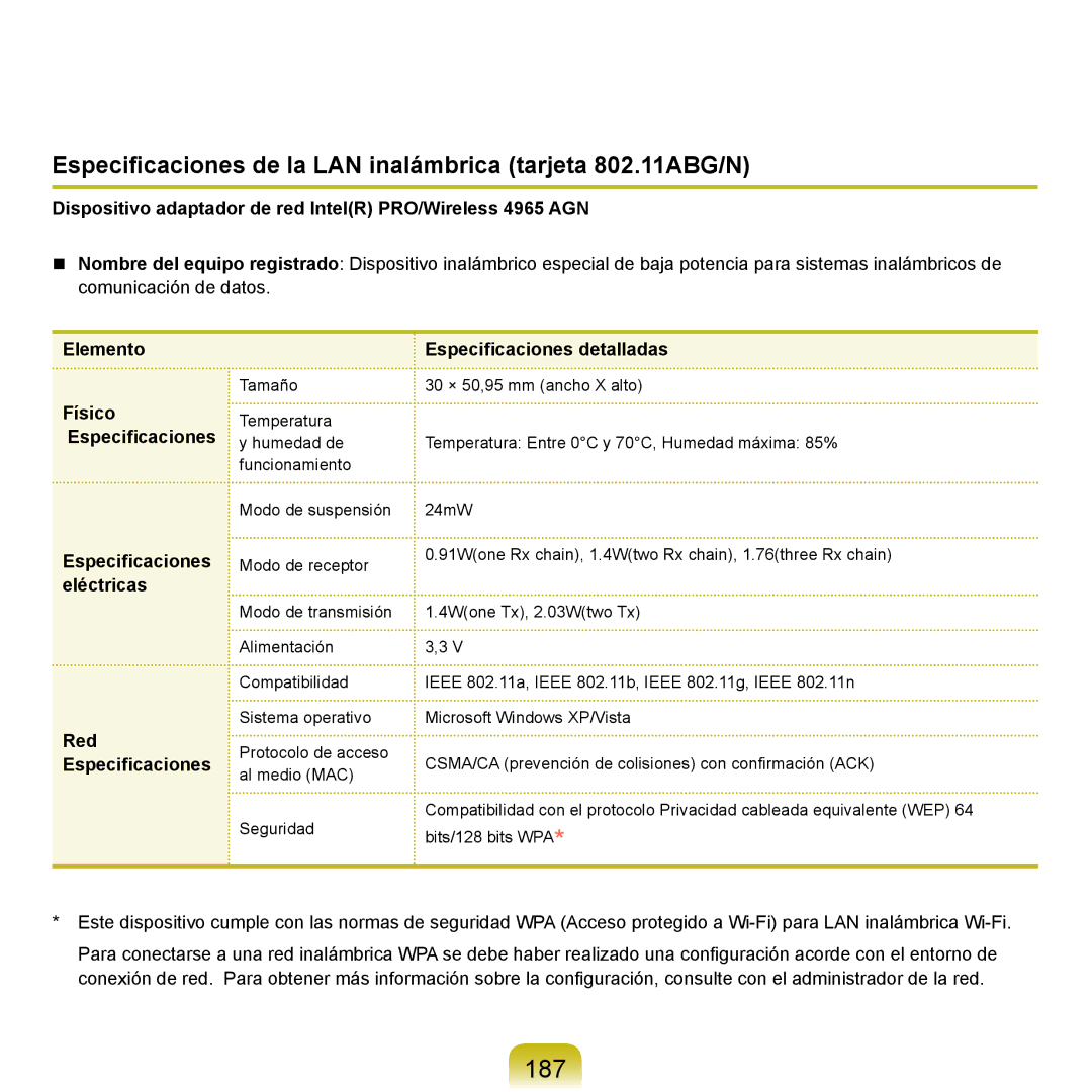 Samsung NP-X65A002/SES, NP-X65A000/SES, NP-X65A001/SES manual 187, Especificaciones de la LAN inalámbrica tarjeta 802.11ABG/N 