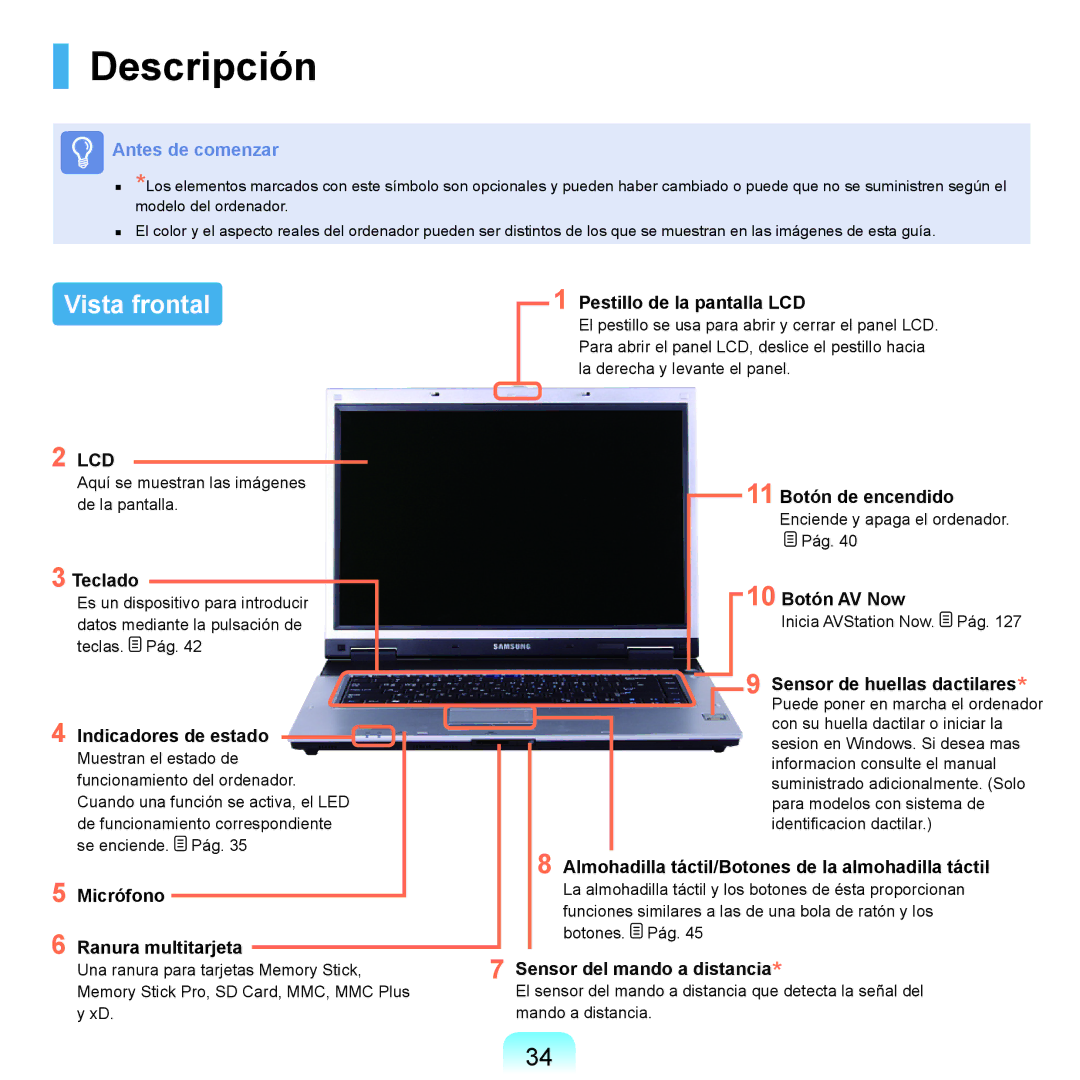 Samsung NP-X65A003/SES, NP-X65A002/SES, NP-X65A000/SES, NP-X65A001/SES manual Descripción, Vista frontal 