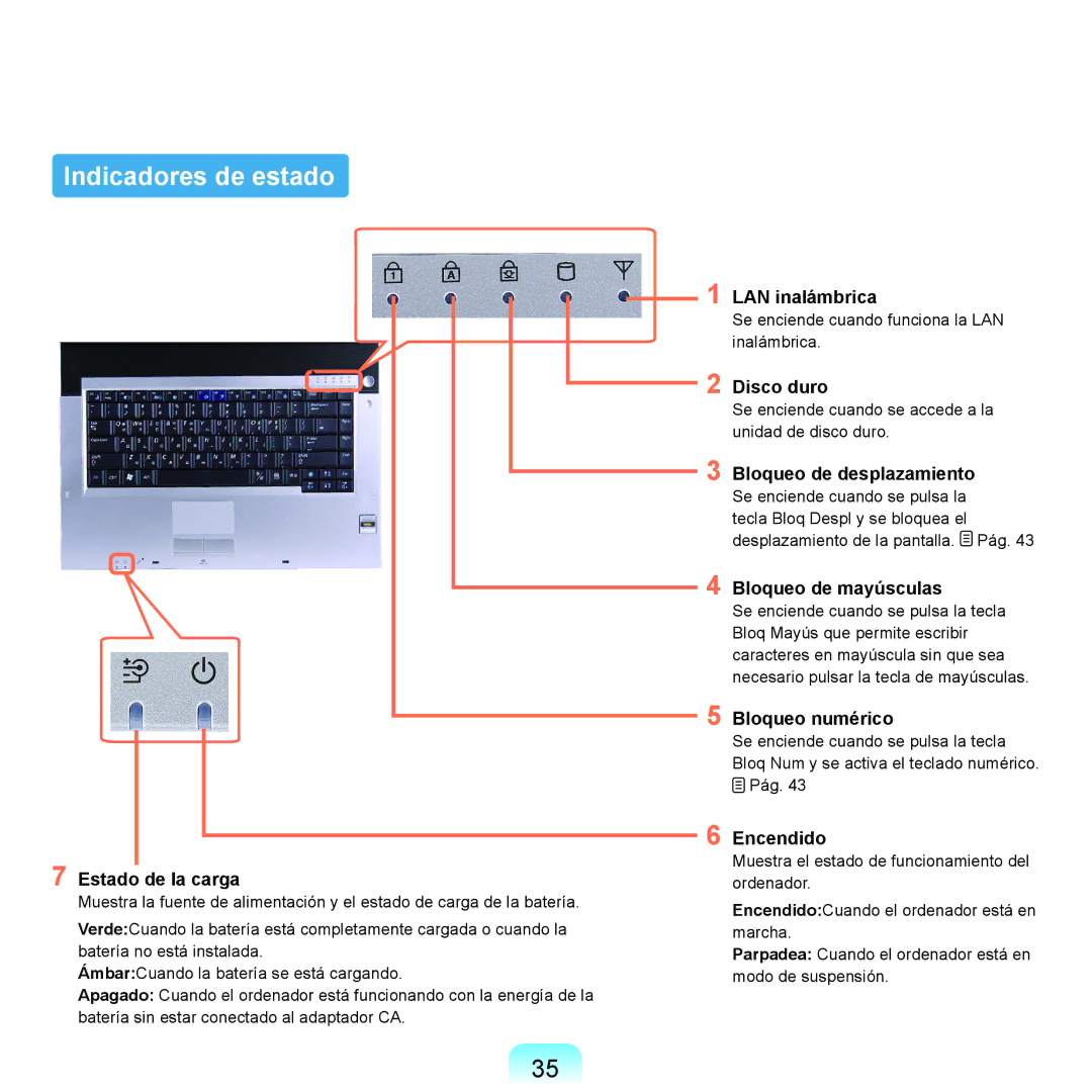 Samsung NP-X65A002/SES, NP-X65A000/SES, NP-X65A001/SES, NP-X65A003/SES manual Indicadores de estado 