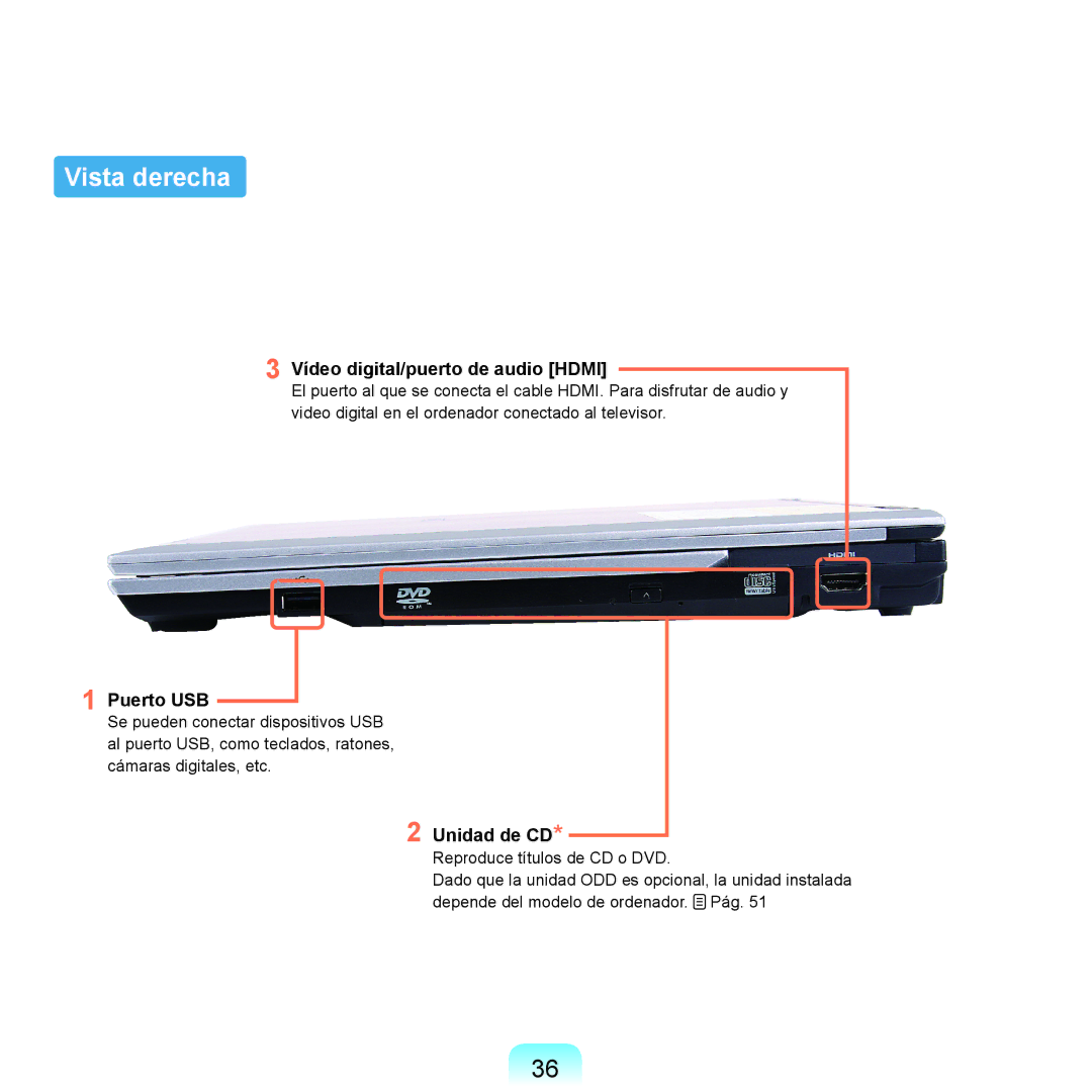 Samsung NP-X65A000/SES, NP-X65A002/SES manual Vista derecha, Vídeo digital/puerto de audio Hdmi, Puerto USB, Unidad de CD 