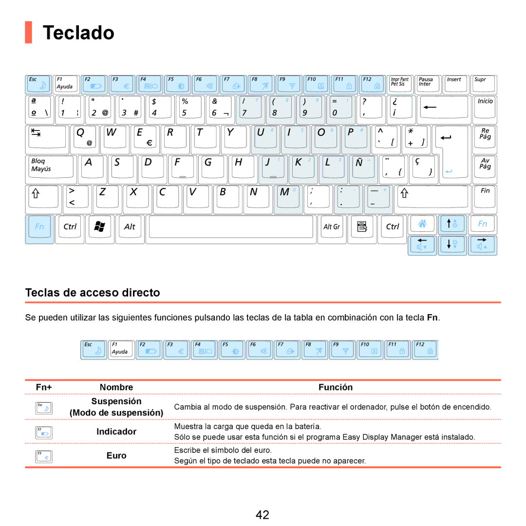 Samsung NP-X65A003/SES, NP-X65A002/SES, NP-X65A000/SES, NP-X65A001/SES manual Teclado, Teclas de acceso directo 