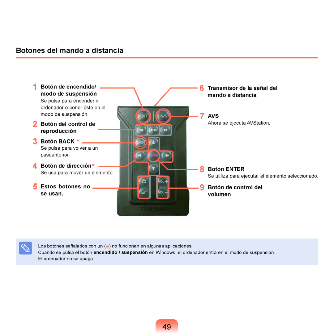 Samsung NP-X65A001/SES manual Botones del mando a distancia, Botón de dirección, Botón Enter, Botón de control del volumen 